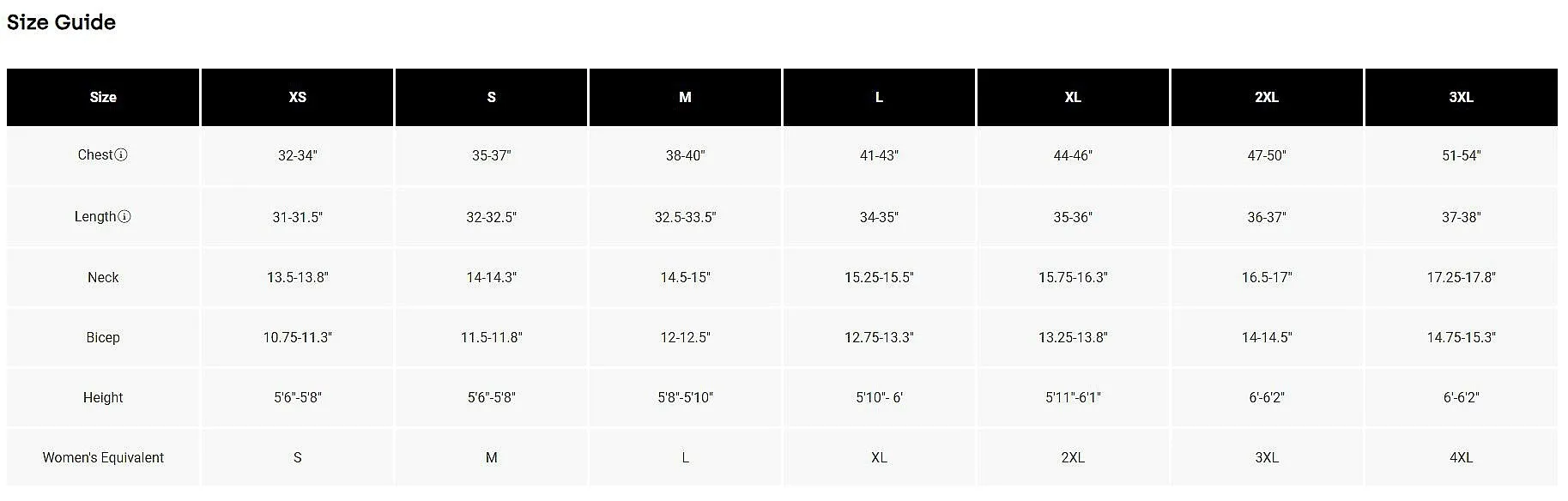 T-shirt Fox Shepherds Tech - Black - men´s